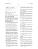 6-Cycloamino-2-quinolinone derivatives as androgen receptor modulator compounds diagram and image