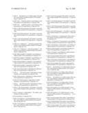 6-Cycloamino-2-quinolinone derivatives as androgen receptor modulator compounds diagram and image