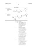 Inhibitors of Histone Deacetylase diagram and image