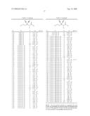 Organic Compounds diagram and image