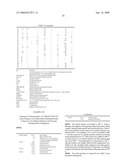 Ampholytic Copolymer, Production Thereof, and Use of the Same diagram and image