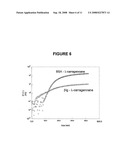 Gelation of Undenatured Proteins with Polysaccharides diagram and image