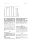 CELLULOSE ACETATE PROPIONATE FILM, PROCESS FOR PRODUCING CELLULOSE ACETATE PROPIONATE FILM, OPTICAL COMPENSATION SHEET, POLARIZING PLATE AND LIQUID CRYSTAL DISPLAY DEVICE diagram and image