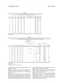 Flame-Resistant Amino Resin System diagram and image