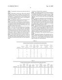 Flame-Resistant Amino Resin System diagram and image