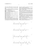 Copolymers made of alkylene oxides and glycidyl ethers and use thereof as polymerizable emulsifiers diagram and image