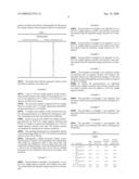 Method For Producing Water-Absorbing Polymers diagram and image