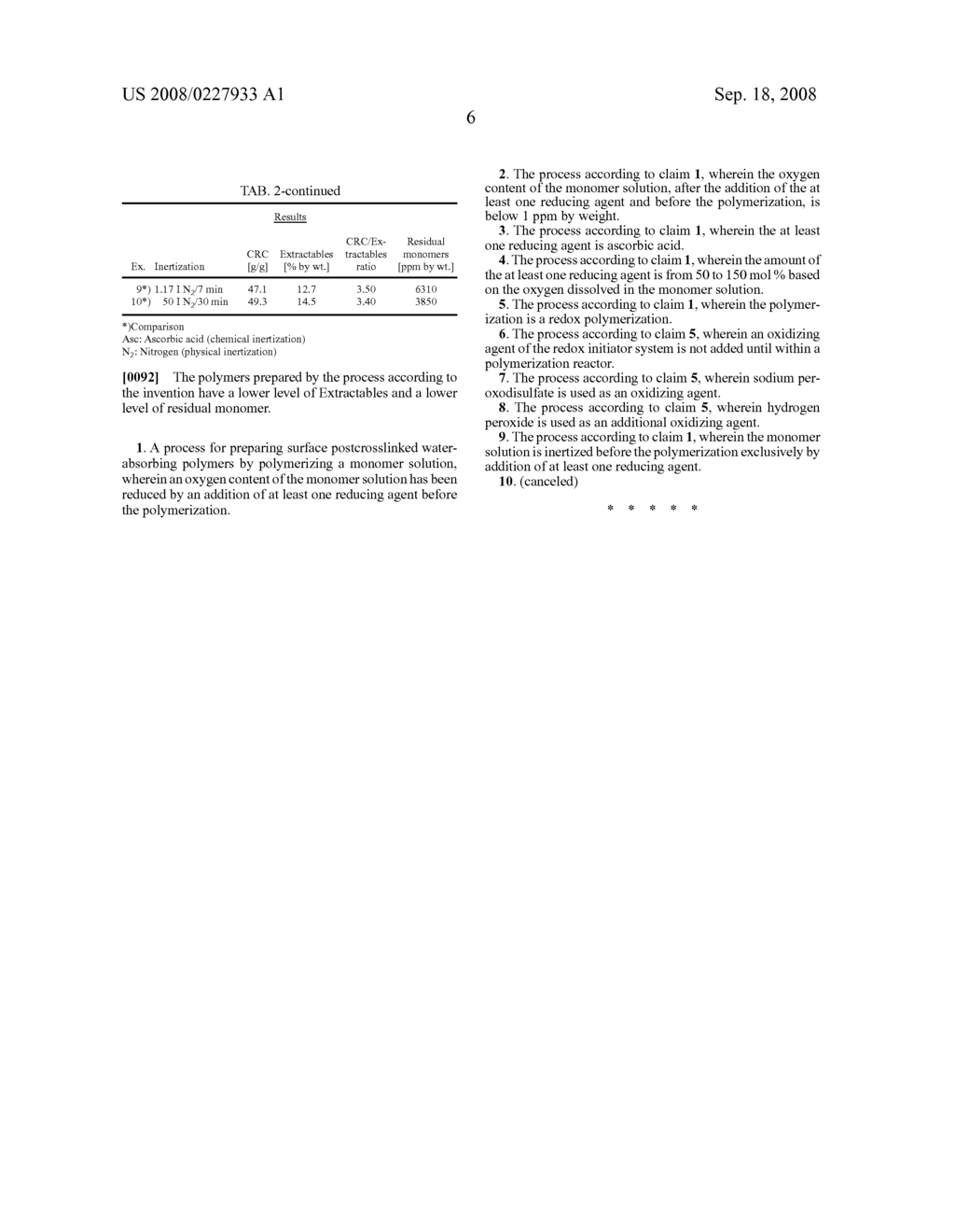 Method For Producing Water-Absorbing Polymers - diagram, schematic, and image 07