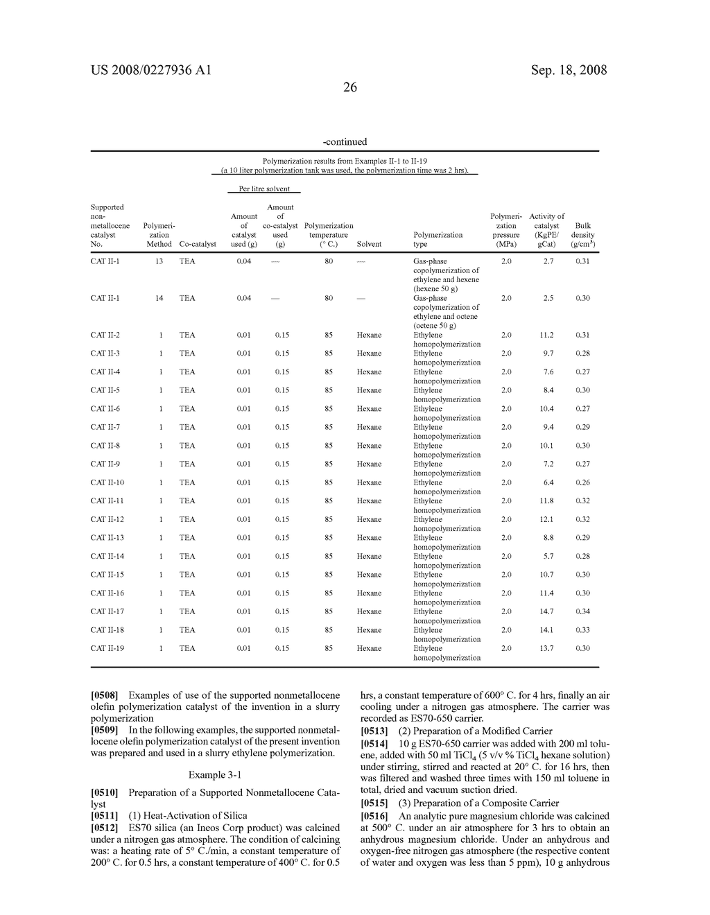 Supported Nonmetallocene Olefin Polymerization Catalyst, Preparation Method and Use Thereof - diagram, schematic, and image 27