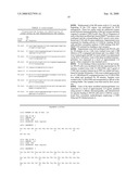 BINDING PROTEINS COMPRISING IMMUNOGLOBULIN HINGE AND FC REGIONS HAVING ALTERED FC EFFECTOR FUNCTIONS diagram and image