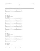 BINDING PROTEINS COMPRISING IMMUNOGLOBULIN HINGE AND FC REGIONS HAVING ALTERED FC EFFECTOR FUNCTIONS diagram and image