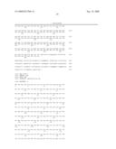 Glyphosate-tolerant 5-enolpyruvylshikimate-3-phosphate synthases diagram and image