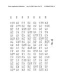 Glyphosate-tolerant 5-enolpyruvylshikimate-3-phosphate synthases diagram and image