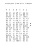 Glyphosate-tolerant 5-enolpyruvylshikimate-3-phosphate synthases diagram and image