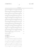 Glyphosate-tolerant 5-enolpyruvylshikimate-3-phosphate synthases diagram and image