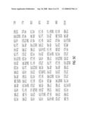 Glyphosate-tolerant 5-enolpyruvylshikimate-3-phosphate synthases diagram and image