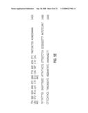 Glyphosate-tolerant 5-enolpyruvylshikimate-3-phosphate synthases diagram and image