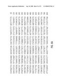 Glyphosate-tolerant 5-enolpyruvylshikimate-3-phosphate synthases diagram and image