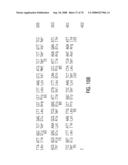 Glyphosate-tolerant 5-enolpyruvylshikimate-3-phosphate synthases diagram and image