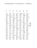 Glyphosate-tolerant 5-enolpyruvylshikimate-3-phosphate synthases diagram and image