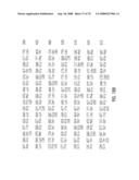 Glyphosate-tolerant 5-enolpyruvylshikimate-3-phosphate synthases diagram and image