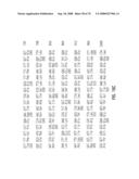 Glyphosate-tolerant 5-enolpyruvylshikimate-3-phosphate synthases diagram and image