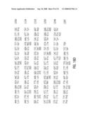 Glyphosate-tolerant 5-enolpyruvylshikimate-3-phosphate synthases diagram and image