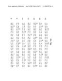 Glyphosate-tolerant 5-enolpyruvylshikimate-3-phosphate synthases diagram and image