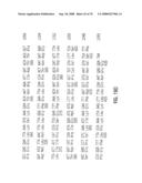 Glyphosate-tolerant 5-enolpyruvylshikimate-3-phosphate synthases diagram and image