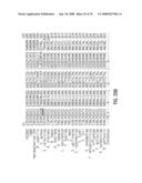 Glyphosate-tolerant 5-enolpyruvylshikimate-3-phosphate synthases diagram and image