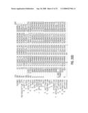 Glyphosate-tolerant 5-enolpyruvylshikimate-3-phosphate synthases diagram and image