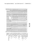 Glyphosate-tolerant 5-enolpyruvylshikimate-3-phosphate synthases diagram and image