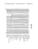 Glyphosate-tolerant 5-enolpyruvylshikimate-3-phosphate synthases diagram and image