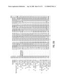 Glyphosate-tolerant 5-enolpyruvylshikimate-3-phosphate synthases diagram and image