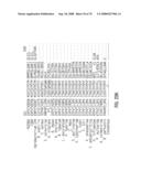 Glyphosate-tolerant 5-enolpyruvylshikimate-3-phosphate synthases diagram and image