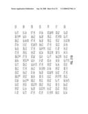 Glyphosate-tolerant 5-enolpyruvylshikimate-3-phosphate synthases diagram and image