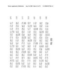 Glyphosate-tolerant 5-enolpyruvylshikimate-3-phosphate synthases diagram and image