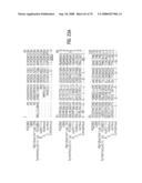 Glyphosate-tolerant 5-enolpyruvylshikimate-3-phosphate synthases diagram and image