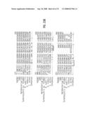 Glyphosate-tolerant 5-enolpyruvylshikimate-3-phosphate synthases diagram and image