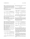 Selective Oxidation of Organic Compounds diagram and image