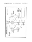 International medical expert diagnosis diagram and image