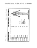 International medical expert diagnosis diagram and image