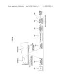 Noninvasive in vivo measuring system and noninvasive in vivo measuring method by correcting influence of Hemoglobin diagram and image