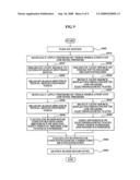 Noninvasive in vivo measuring system and noninvasive in vivo measuring method by correcting influence of Hemoglobin diagram and image