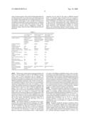 Adaptive Contrast Agent Medical Imaging diagram and image