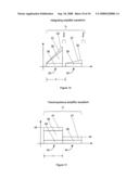 Method and Apparatus for Reduction of Spurious Effects on Physiological Measurements diagram and image