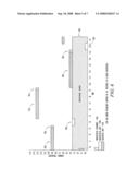 IMPLANTABLE MEDICAL DEVICE TELEMETRY WITH HOP-ON-ERROR FREQUENCY HOPPING diagram and image