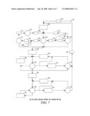 IMPLANTABLE MEDICAL DEVICE TELEMETRY WITH HOP-ON-ERROR FREQUENCY HOPPING diagram and image