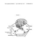 Systems And Methods For Altering Vestibular Biology diagram and image