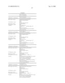 Systems And Methods For Altering Vestibular Biology diagram and image